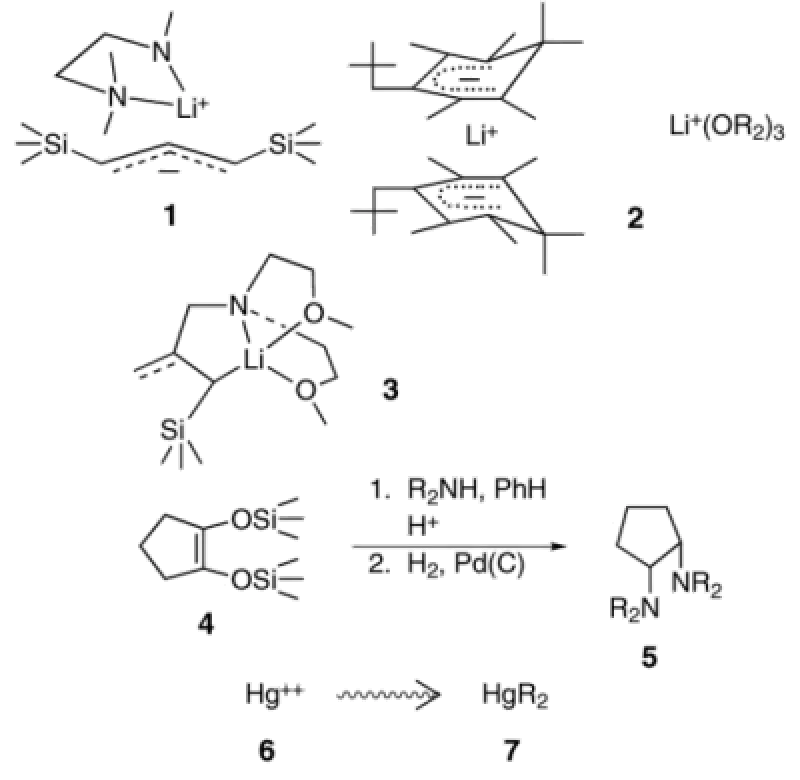 Fraenkel figure 1